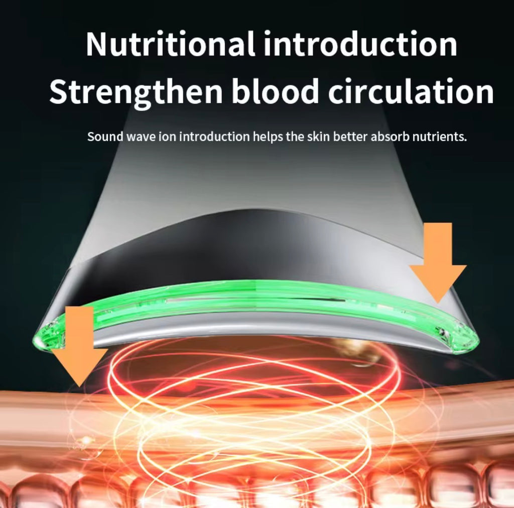 Momflys Dream SculptLift Pro